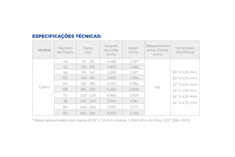 Foto 3 de 3
