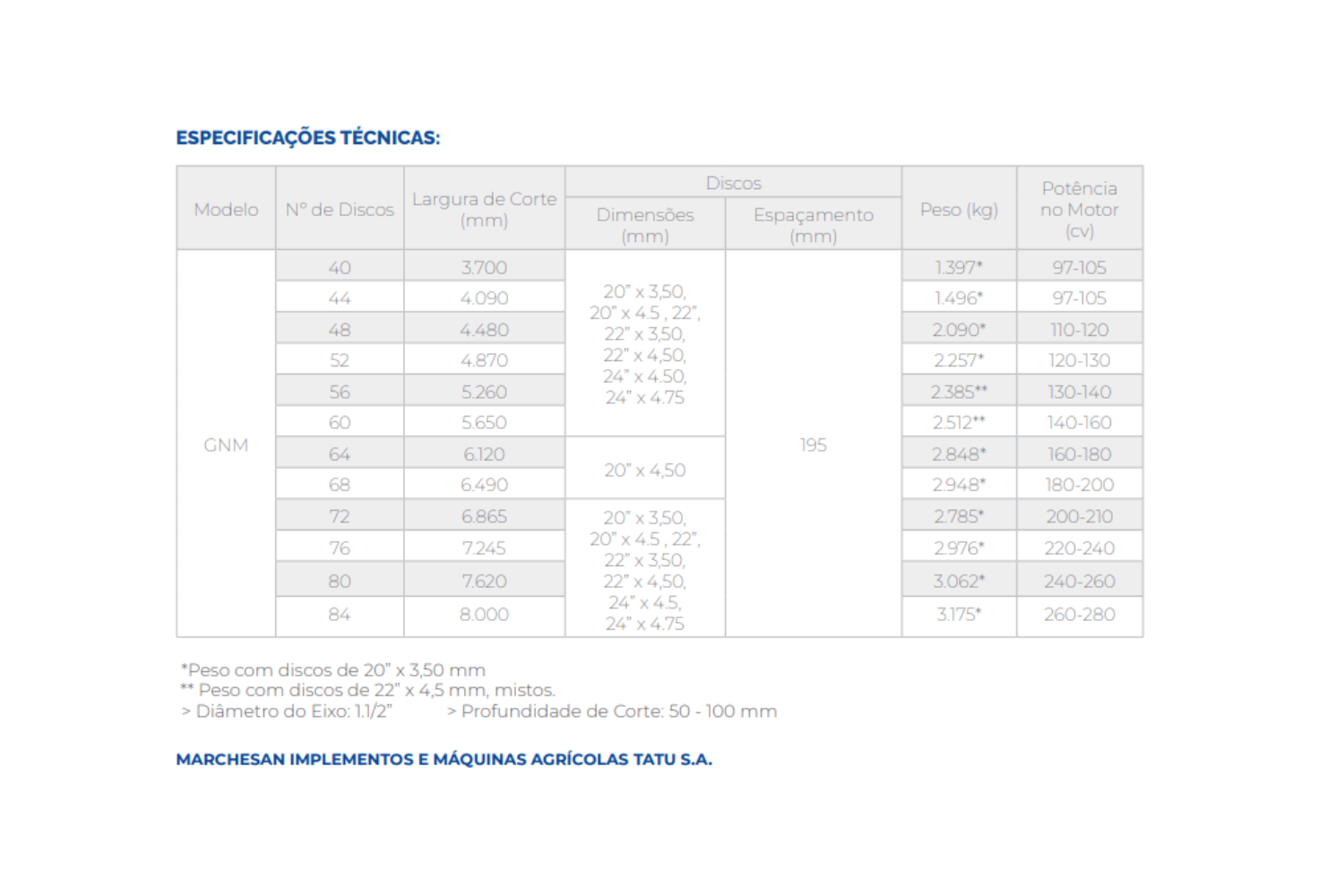 Foto 3 de 4